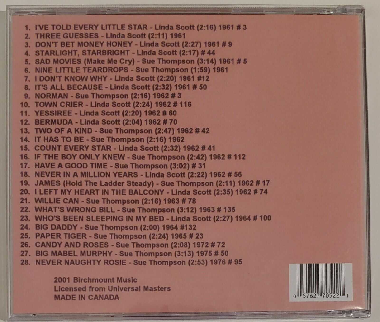 LINDA SCOTT AND SUE THOMPSON - GREATEST HITS COLLECTION  CD     BRAND NEW - Image 3