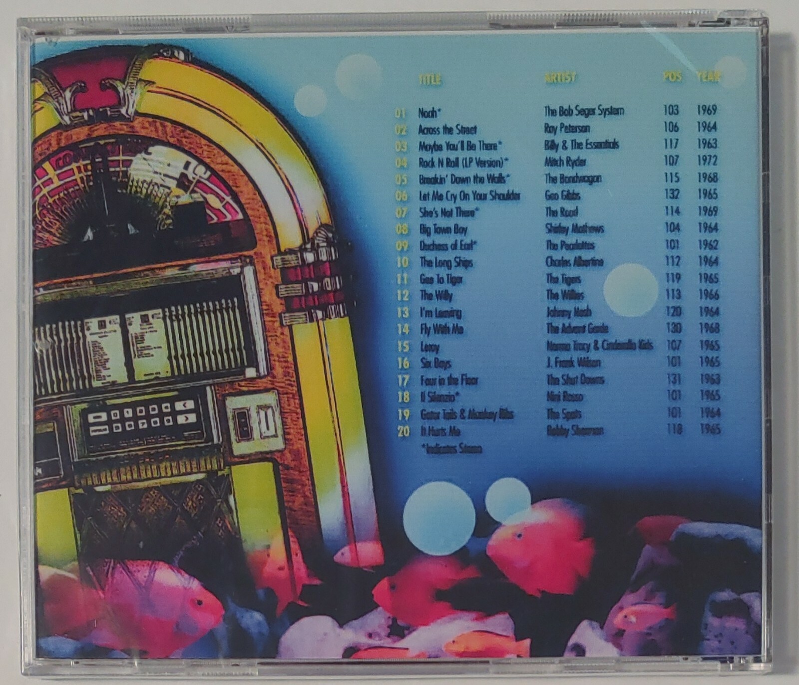 BUBBLING UNDER - VOL 1 CD BRAND NEW - Image 3