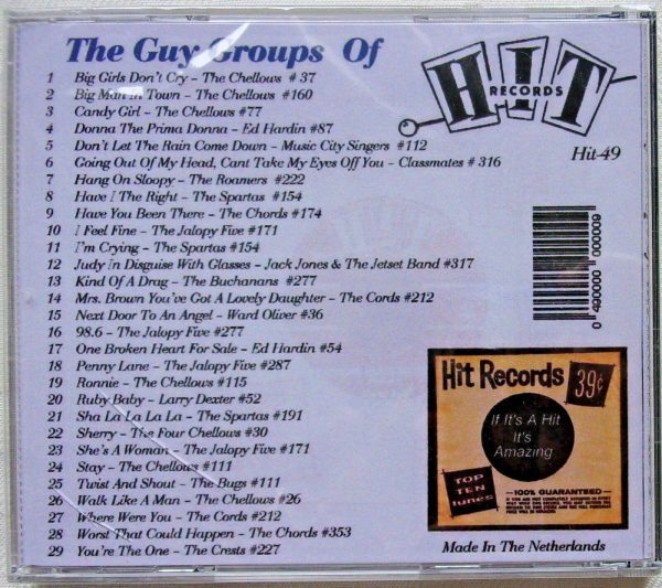 THE GUY GROUPS OF HIT RECORDS - CD - Brand New - Image 3