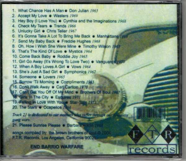 Hood Dreams - Vol 1 - What Chance Has A Man - CD - Brand New - Image 3