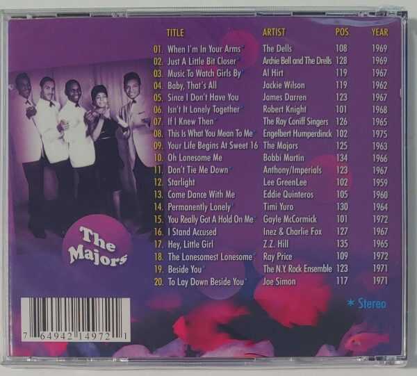BUBBLING UNDER - VOL 3   CD  BRAND NEW - Image 3