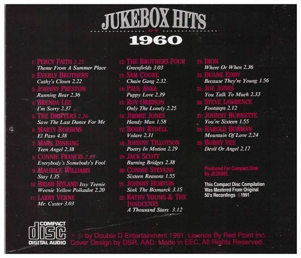JUKEBOX HITS - CD - 1960 - Like New - Image 3