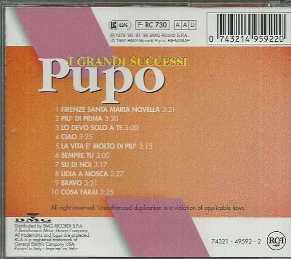 PUPO - CD - I Grandi Successi - VERY GOOD CONDITION - Image 3